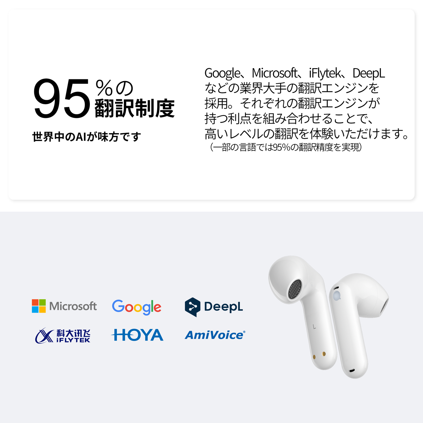 Timekettle WT2 Edge イヤホン型翻訳機